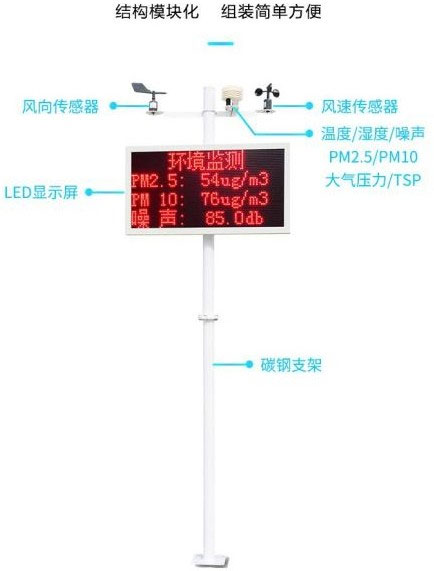 pm2.5 detector