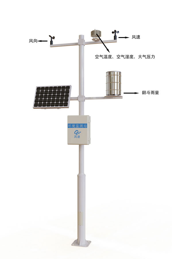 Six elements automatic weather station product structure chart