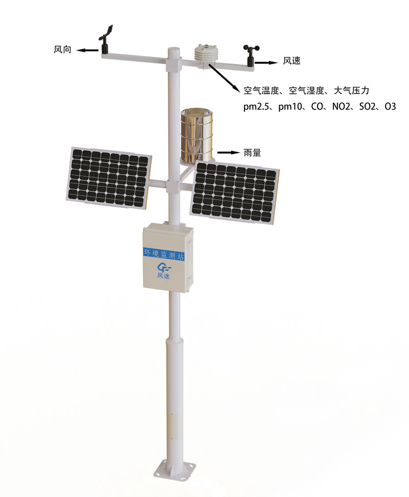 Automatic small weather station product structure chart