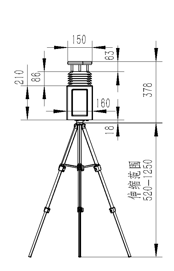Product dimensions of Two element portable meteorological stations