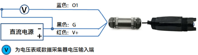 Voltage output type