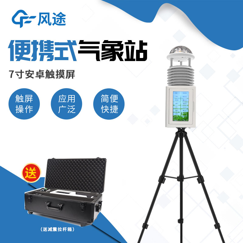 Recommended Manufacturers of Portable Weather Stations